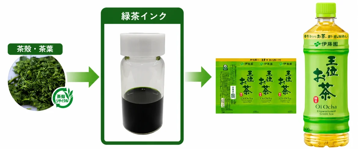 Ito En Introduces Green Tea Ink for Sustainable Beverage Label Printing